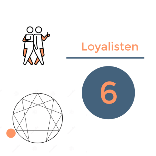 loyalisten